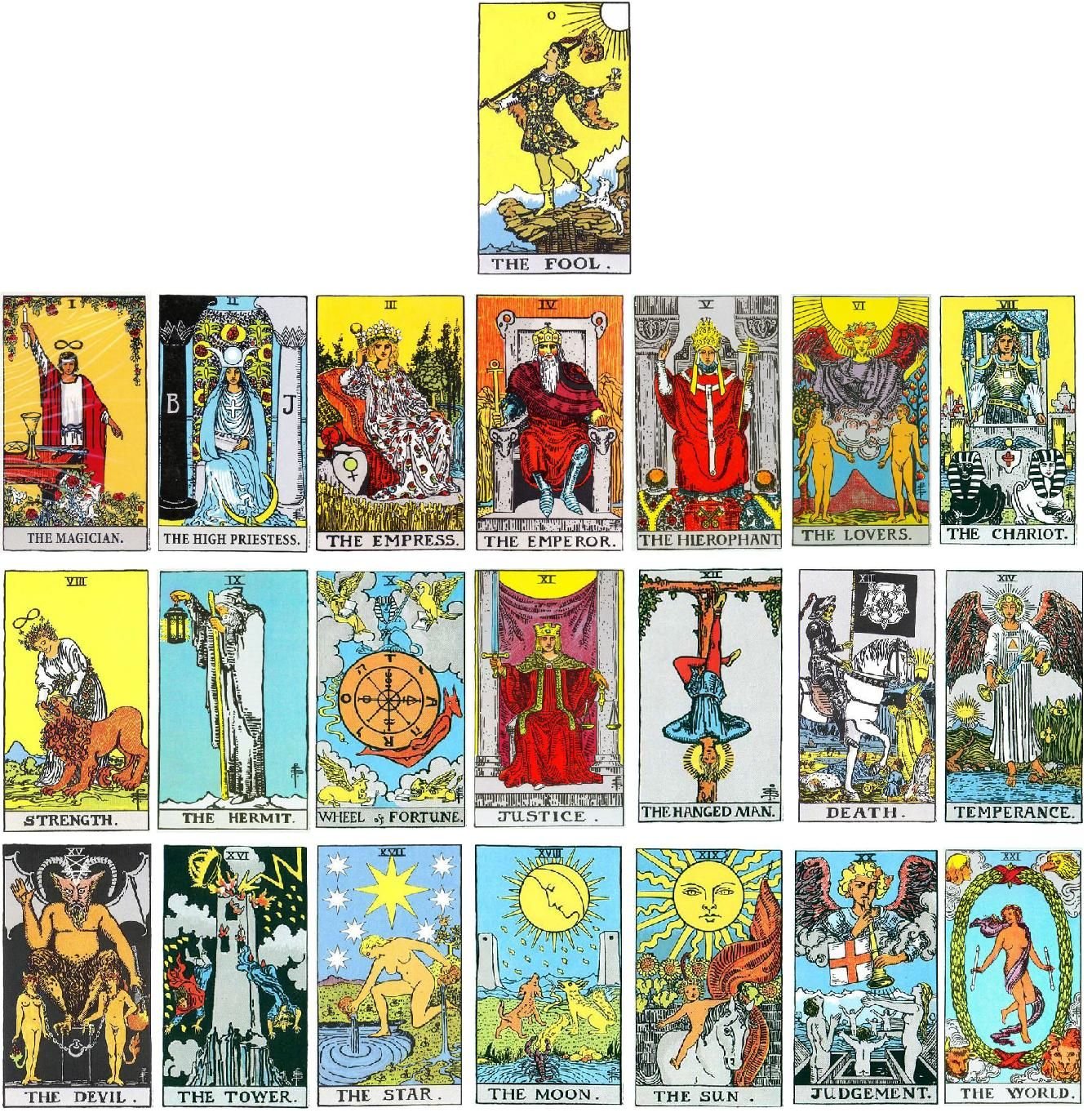 TAROT 101: Winter 2024 (Jan 27 & 28) Deciphering the Arcana in Tarot & Reading Basic Spreads; Live Online Weekend Immersion